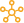 API Integrations