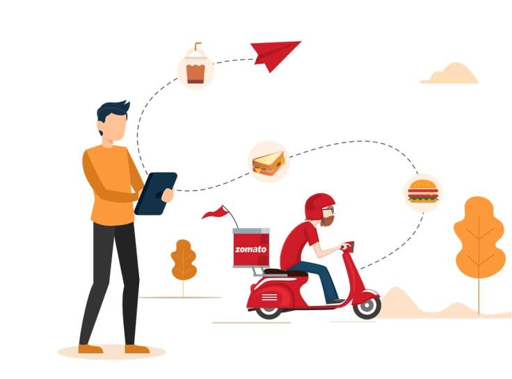 Food Delivery App Development: The Complete Guide for 2026
