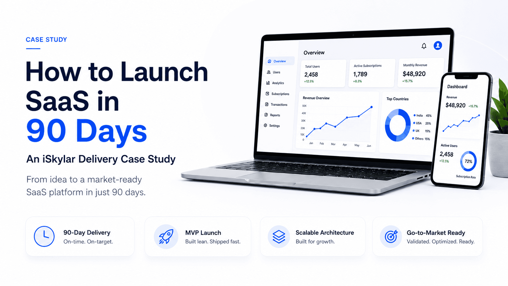 How to Launch SaaS in 90 Days: An iSkylar Delivery Case Study