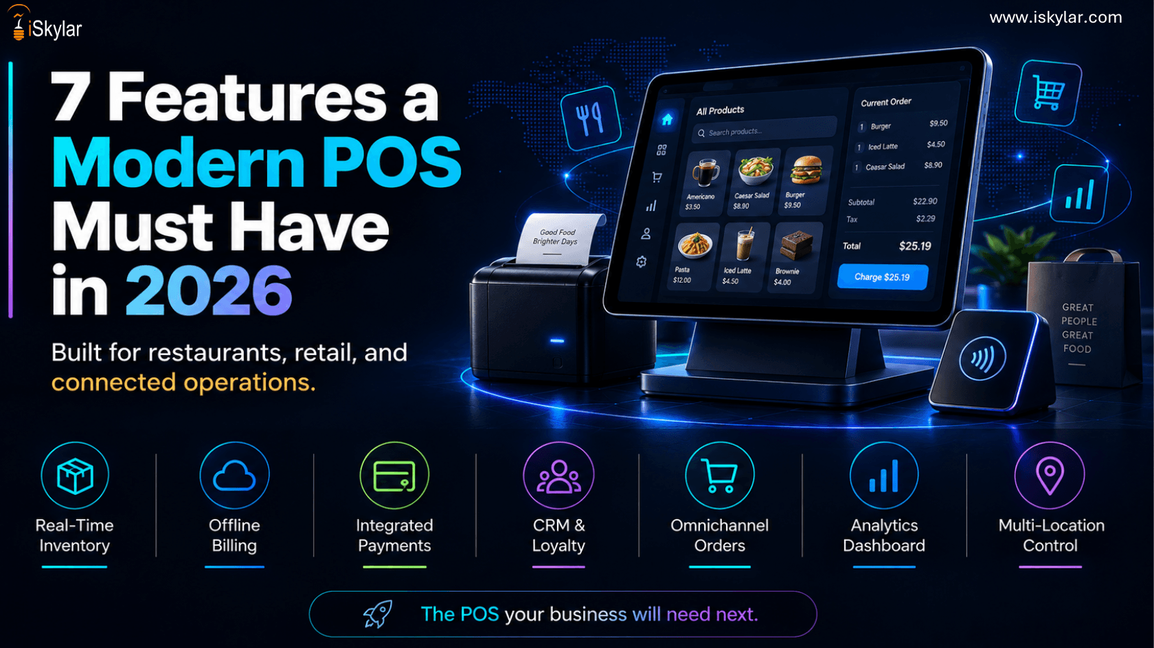 7 Features a Modern POS System Must Have in 2026